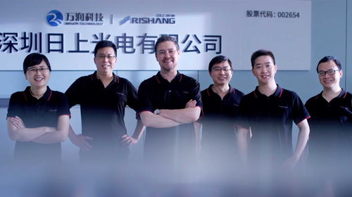 技術服務 驅動現代企業與創新的核心引擎