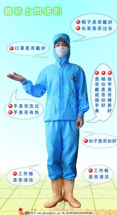 食品廠工裝管理細則 藍衣制服清洗與執行標準